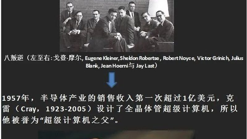 IC设计公司排名：如何科学评估与选择？**