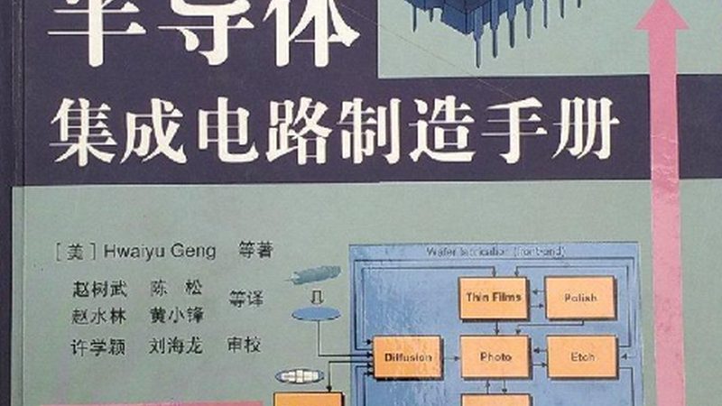 汽车级芯片，如何挑选合适的厂家？**
